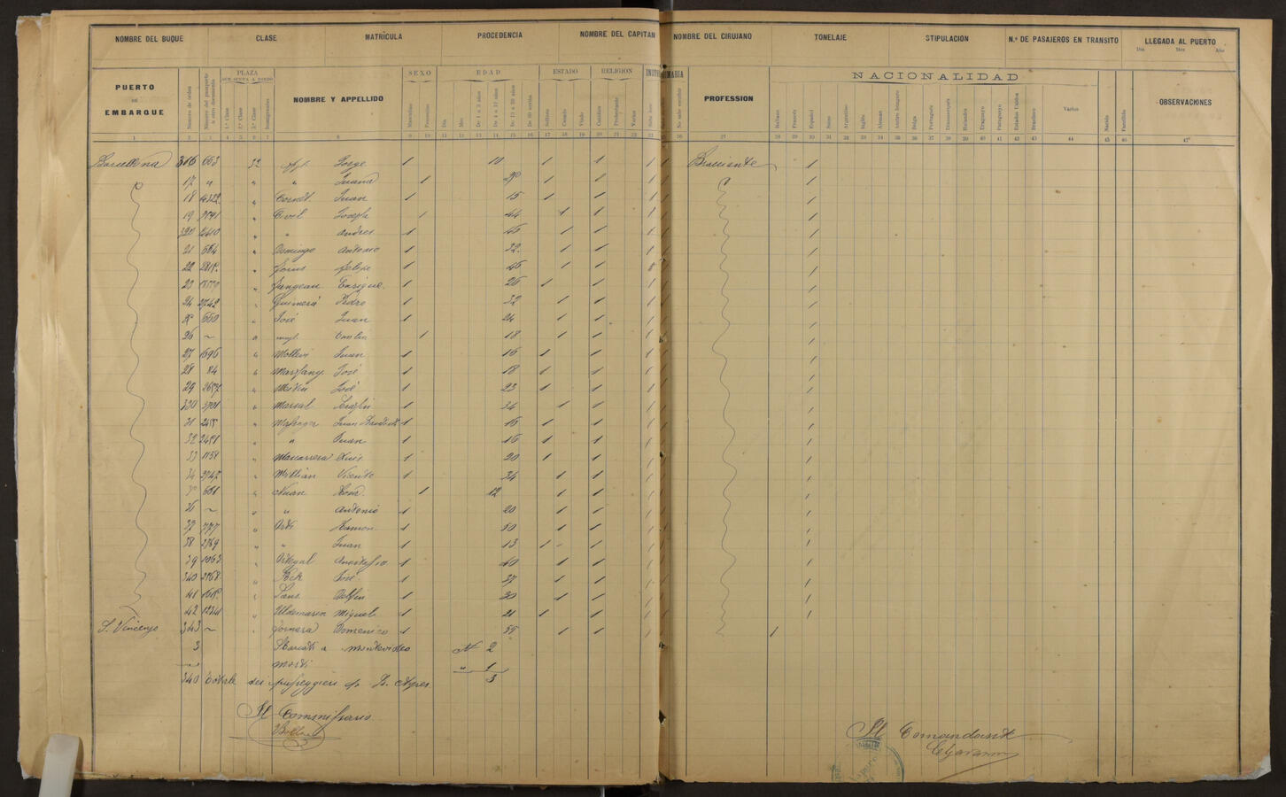 Original Document numérique not accessible