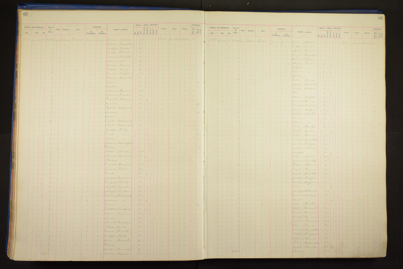 Original Document numérique not accessible