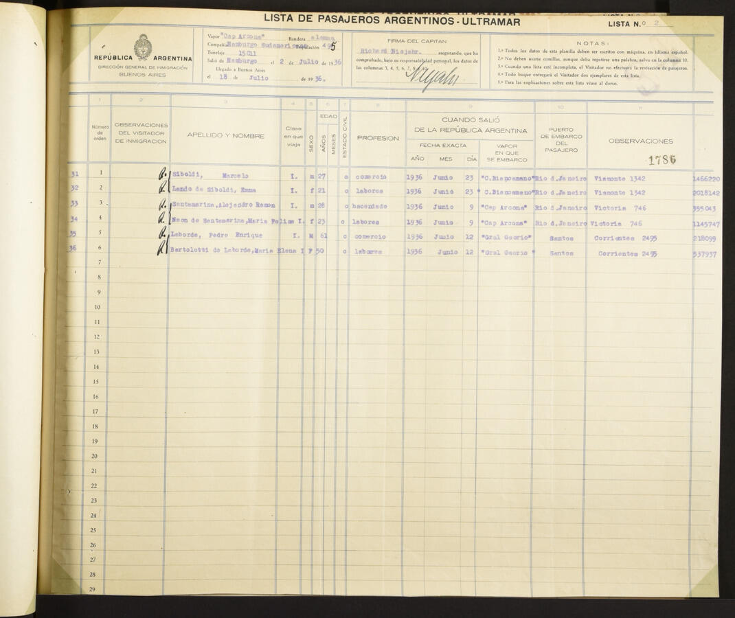 Original Digital object not accessible