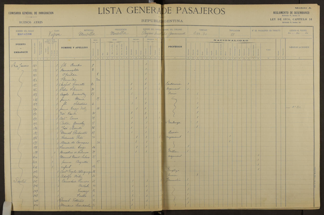 Original Document numérique not accessible