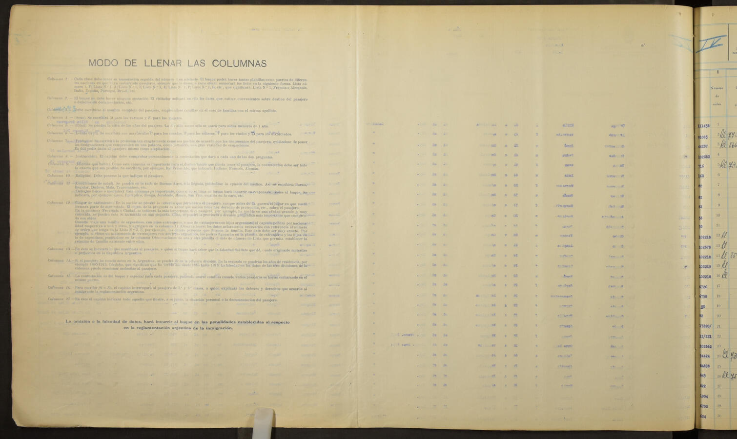 Original Document numérique not accessible