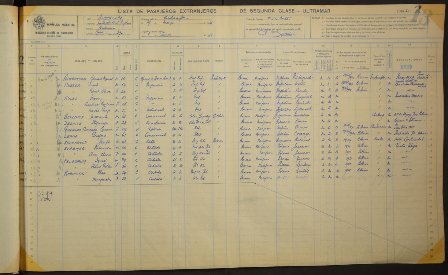 Original Digitaal object not accessible