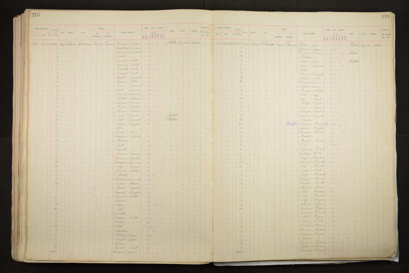 Original Document numérique not accessible