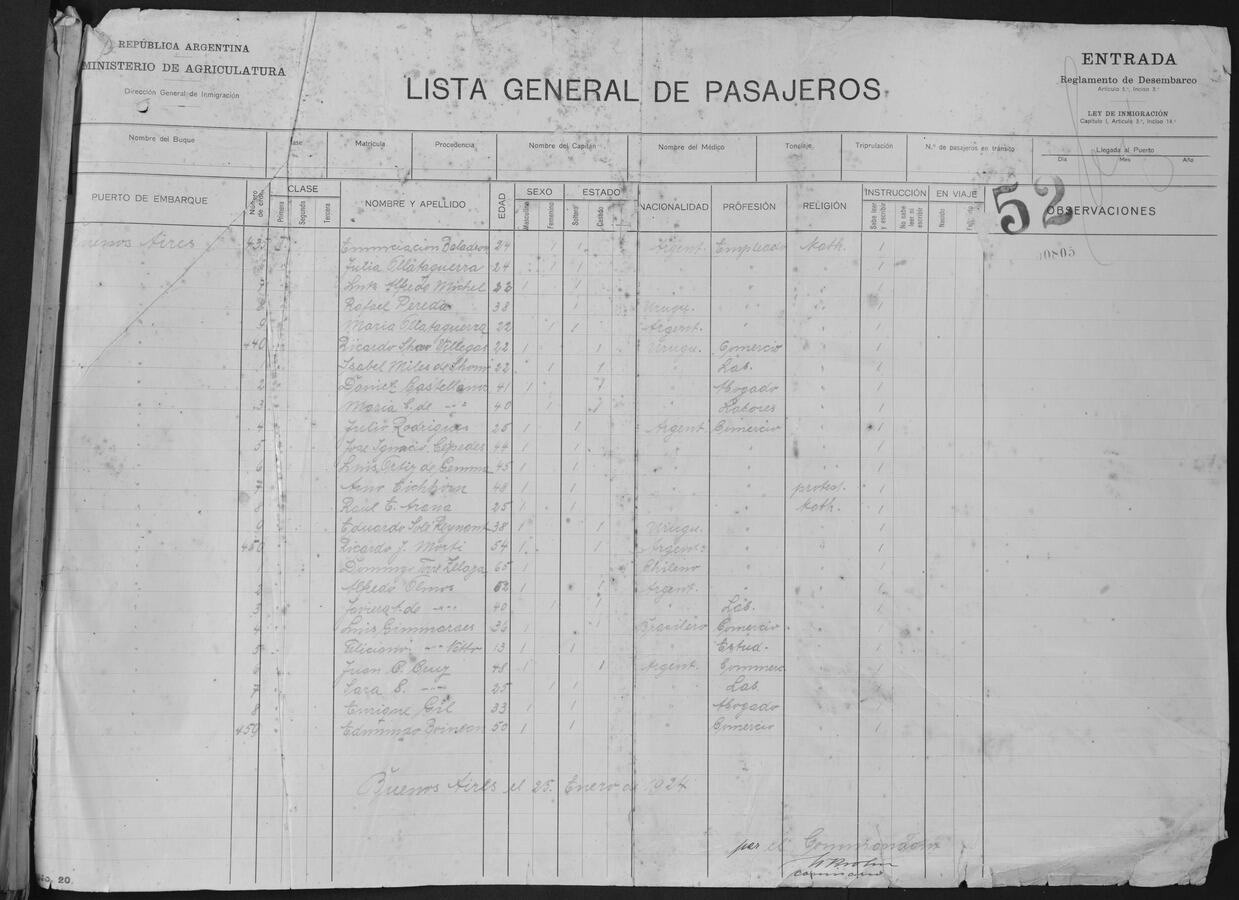 Original Document numérique not accessible