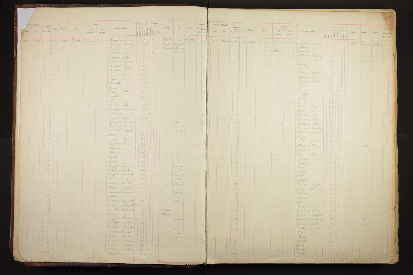 Original Document numérique not accessible