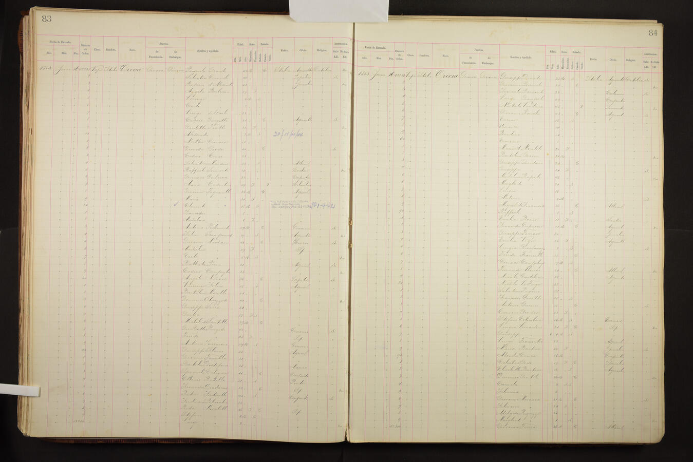 Original Document numérique not accessible