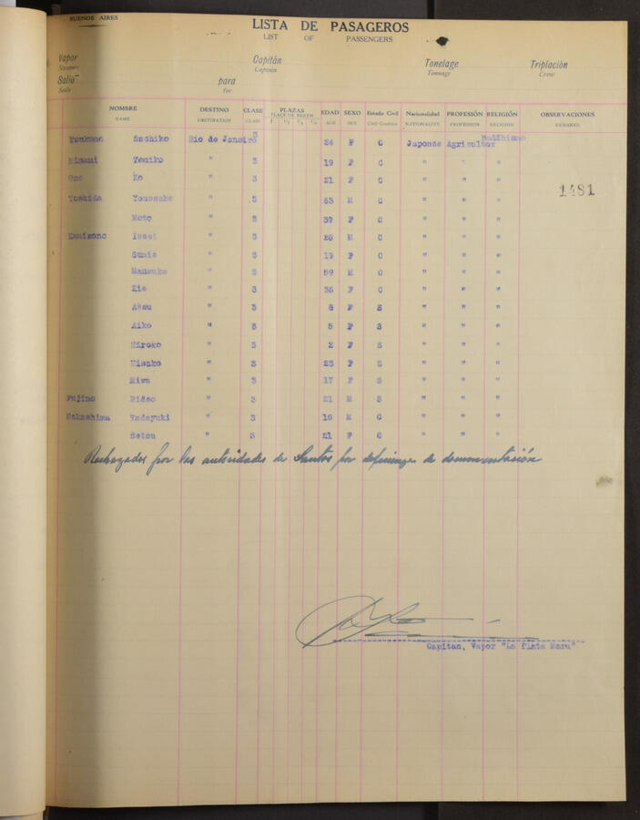 Original Document numérique not accessible