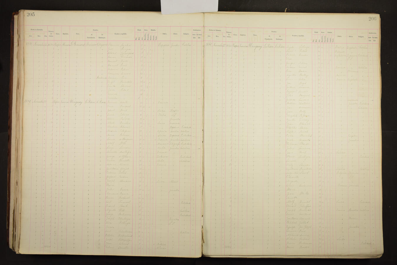 Original Document numérique not accessible