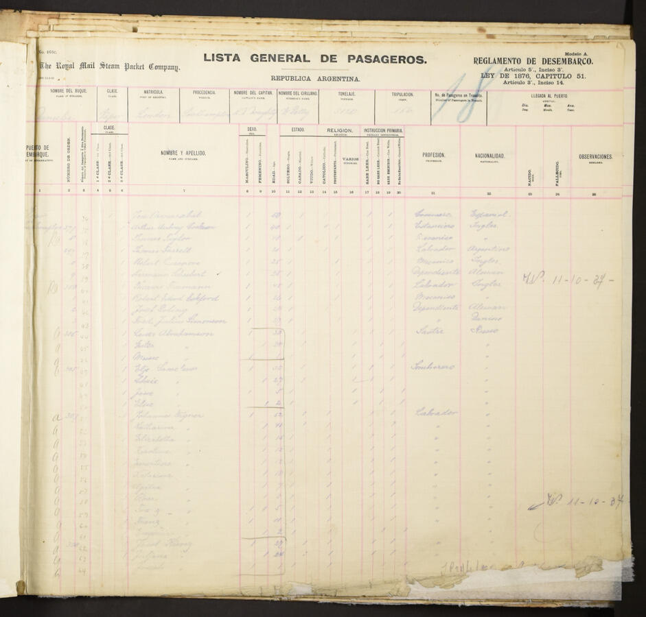 Original Document numérique not accessible