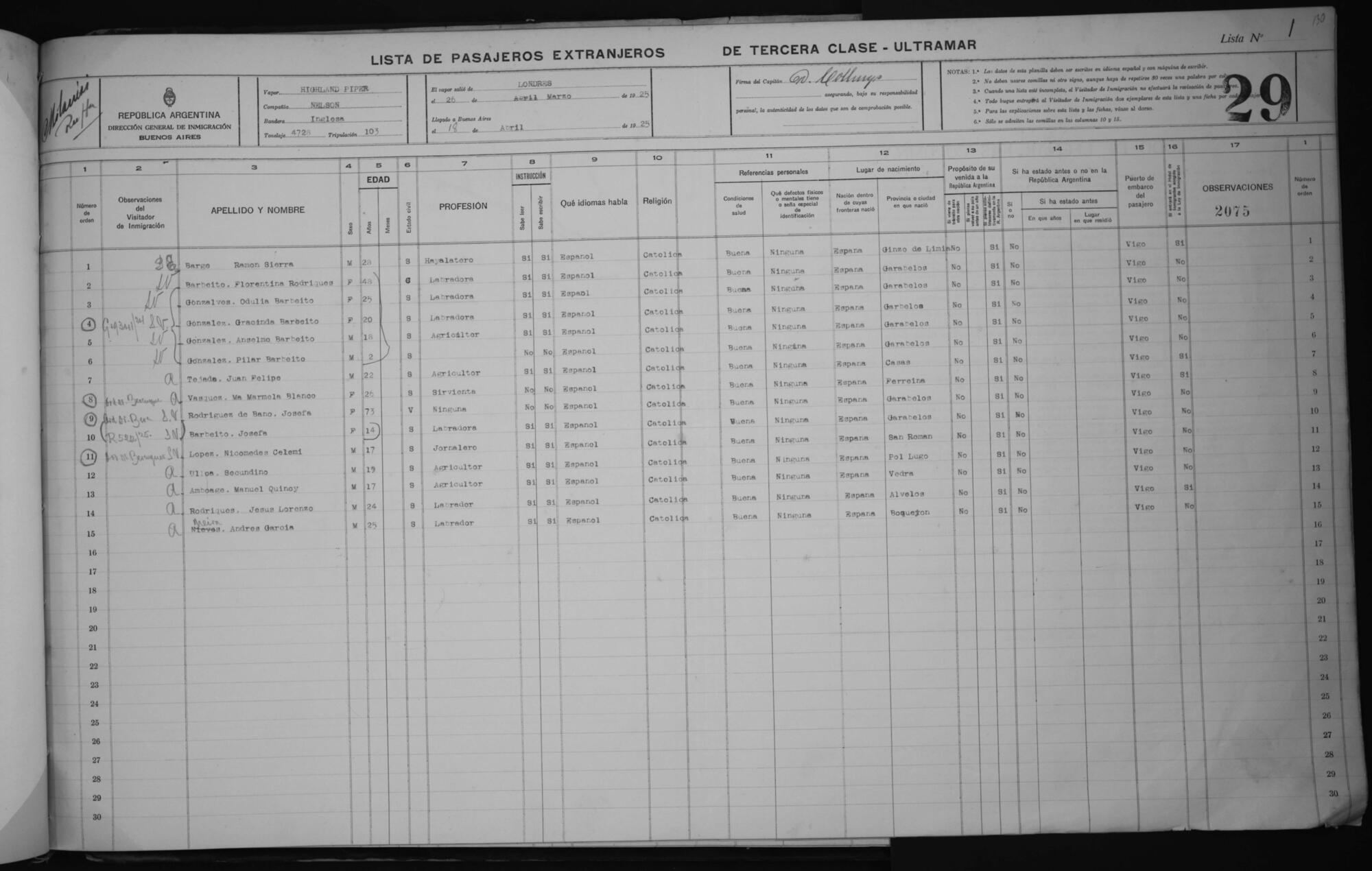 Original Document numérique not accessible