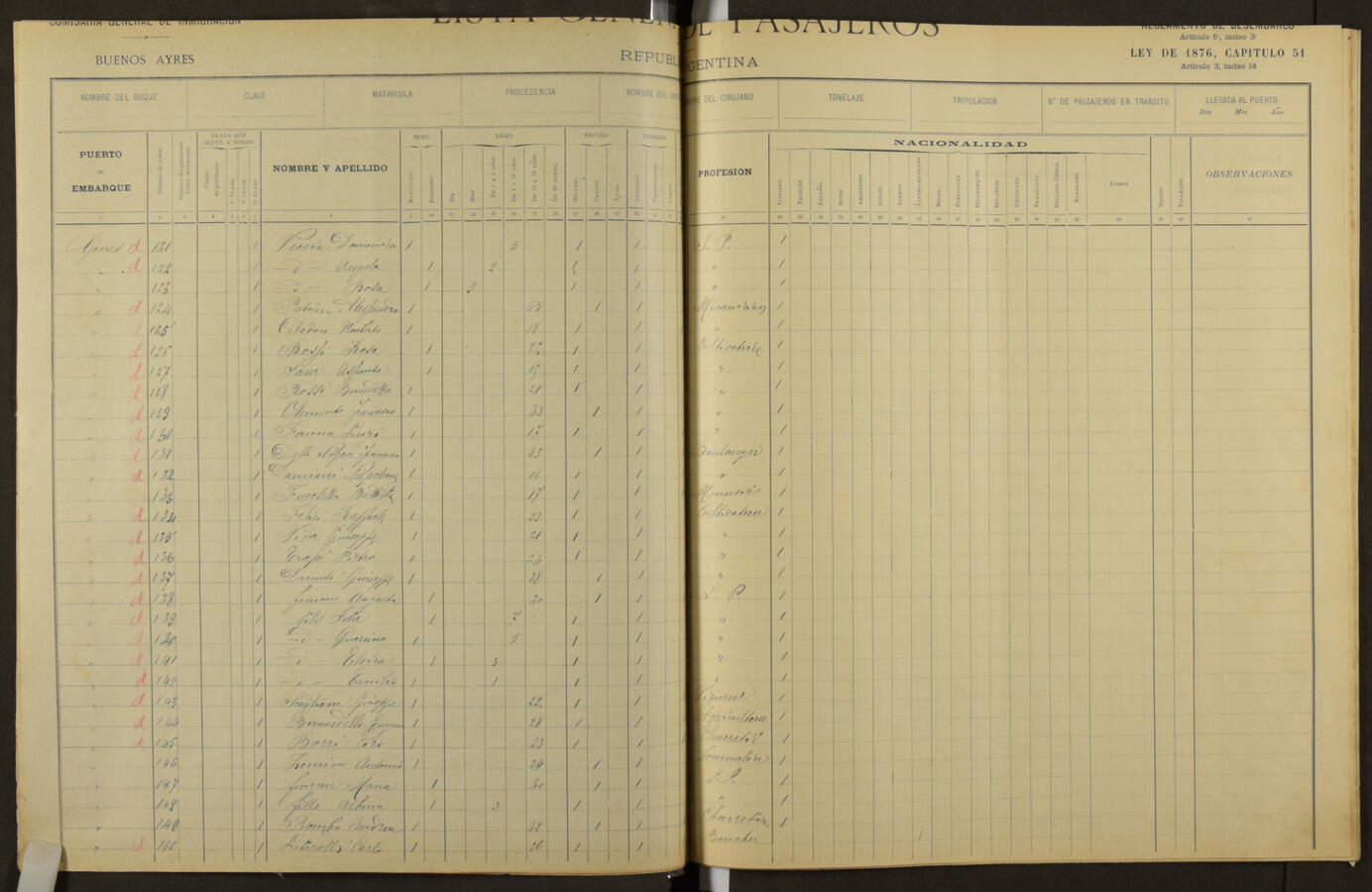 Original Document numérique not accessible