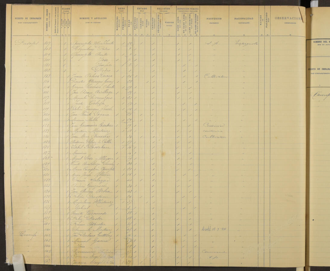 Original Document numérique not accessible