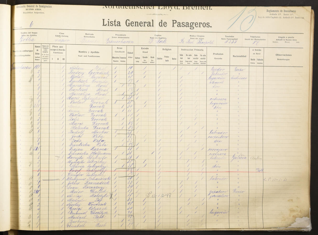 Original Document numérique not accessible