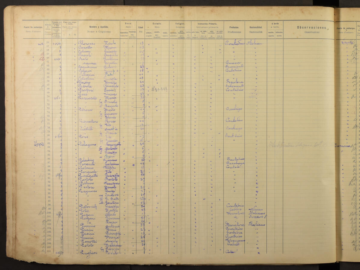 Original Document numérique not accessible