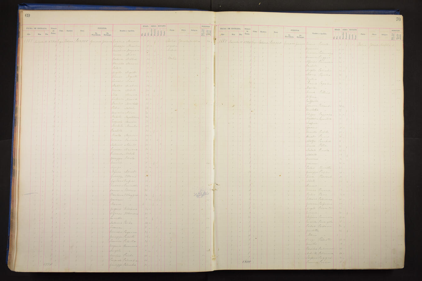 Original Document numérique not accessible