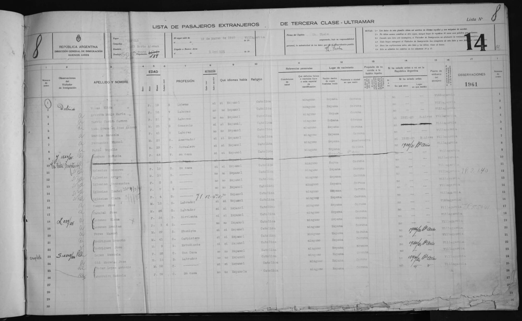 Original Document numérique not accessible