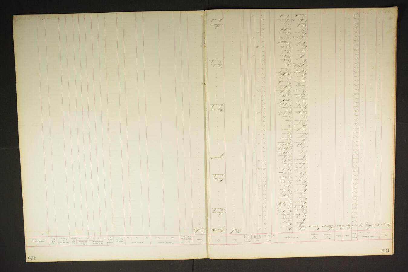 Original Digitaal object not accessible