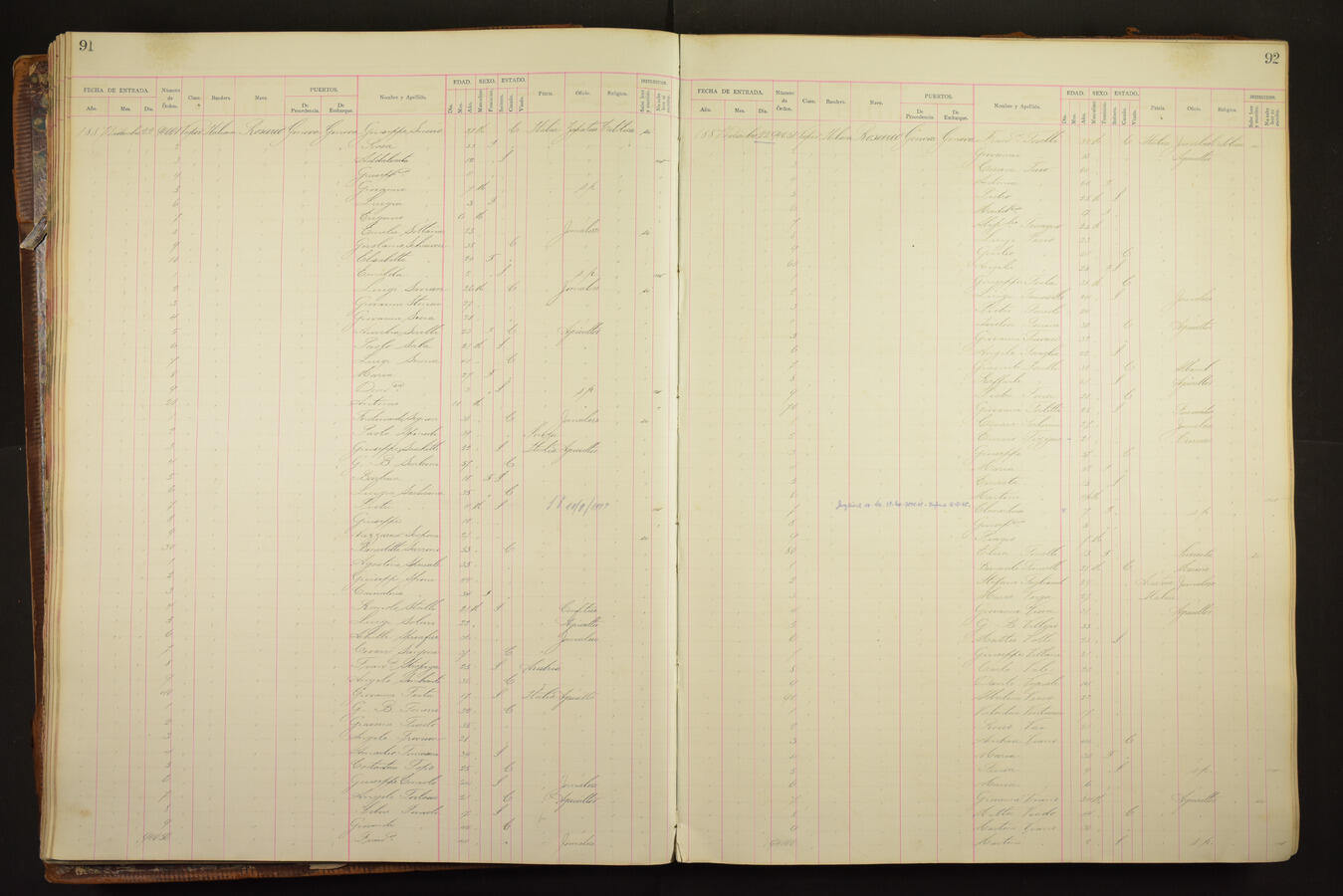 Original Objeto digital not accessible