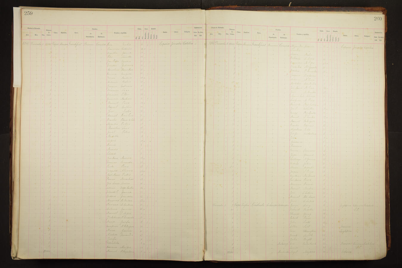 Original Document numérique not accessible