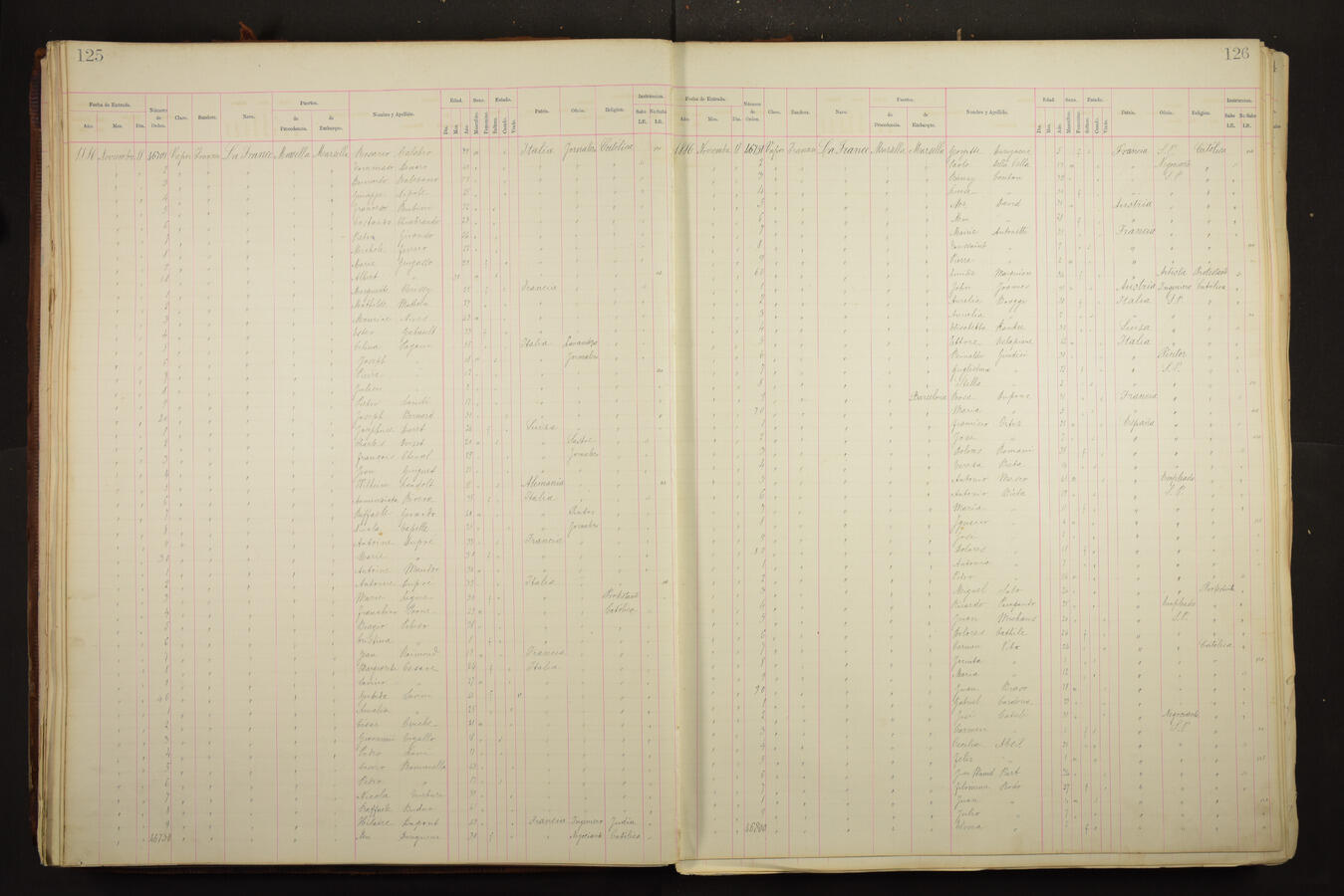 Original Document numérique not accessible