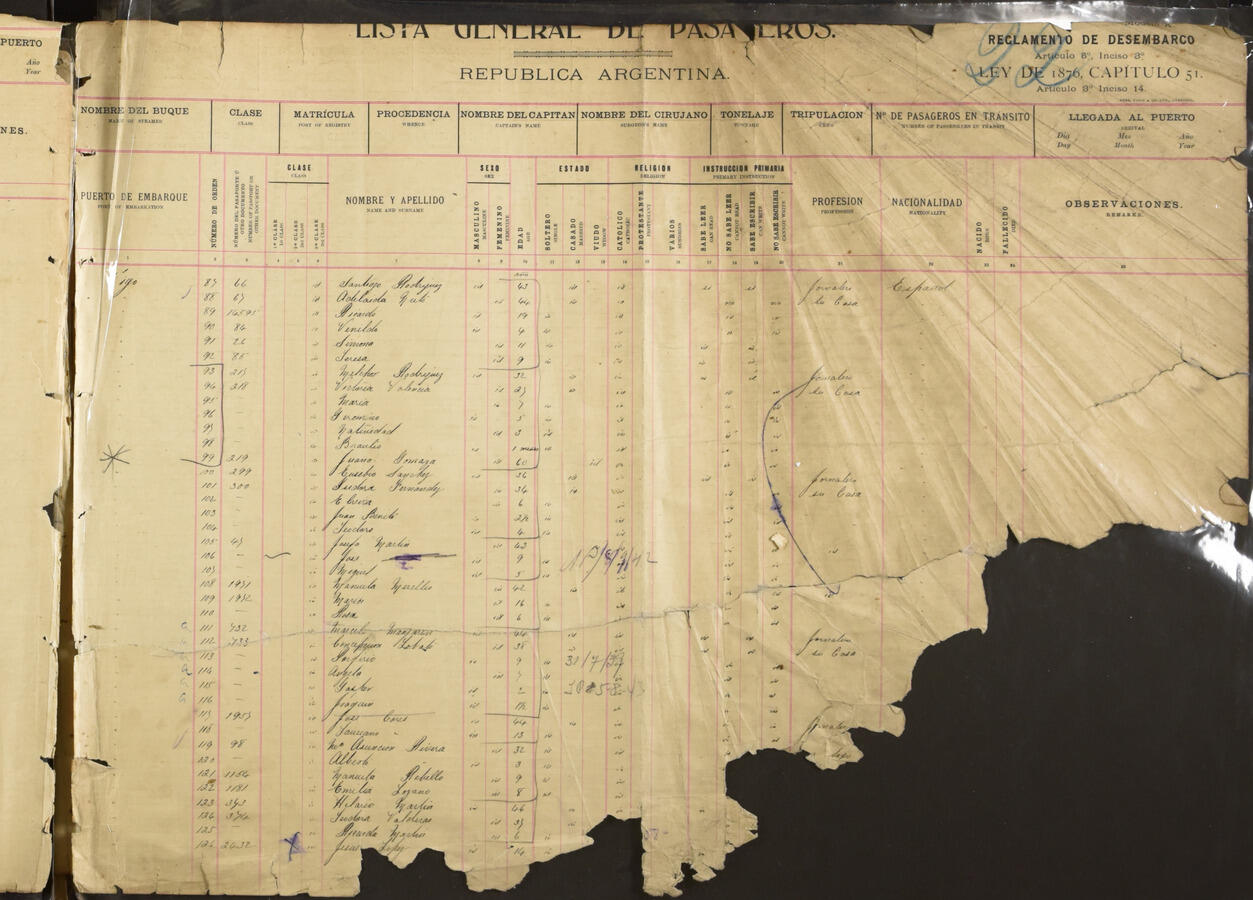 Original Digital object not accessible