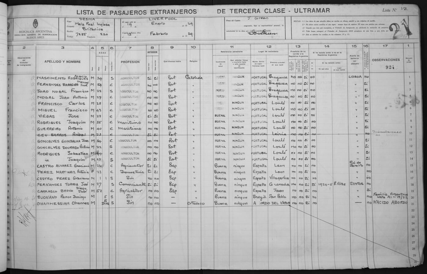 Original Digitaal object not accessible