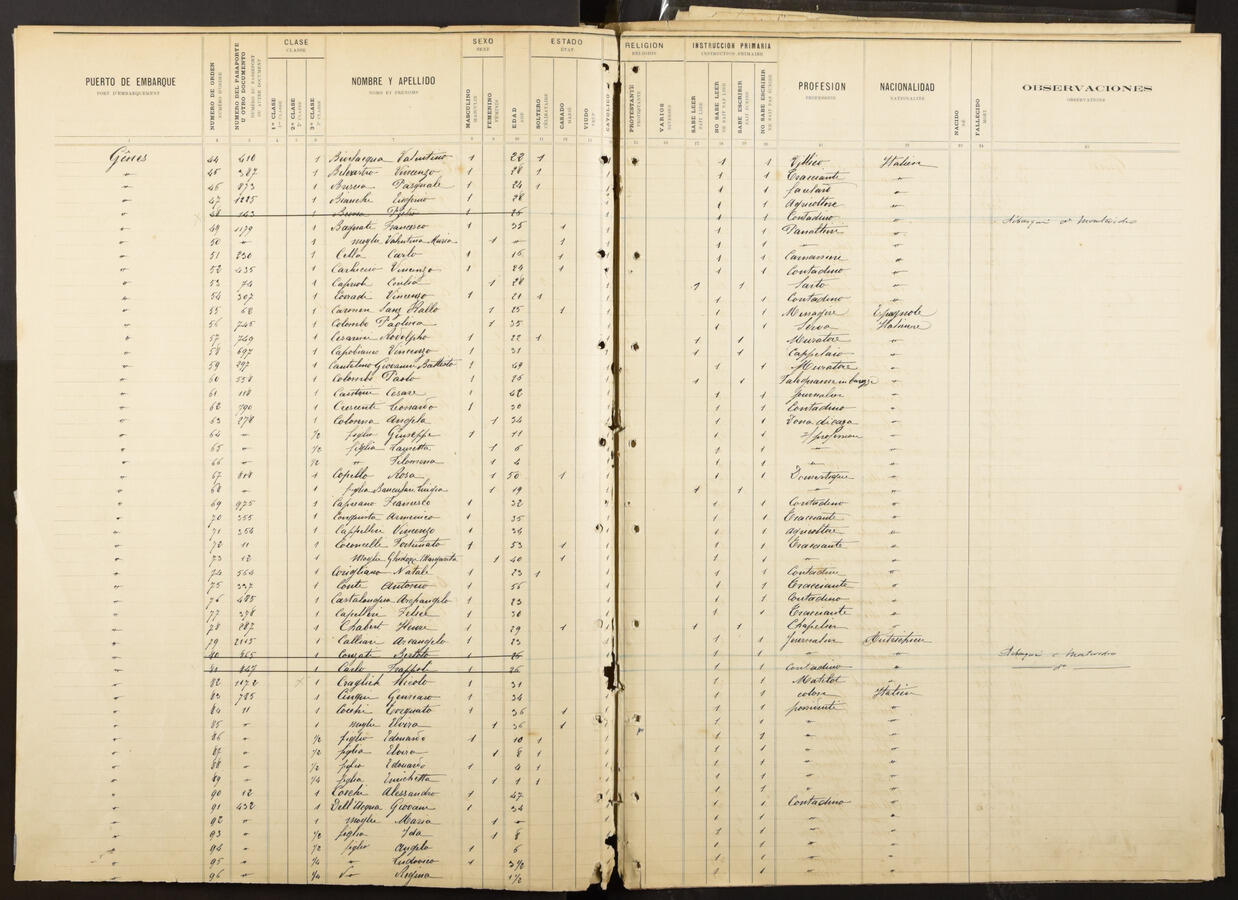 Original Document numérique not accessible