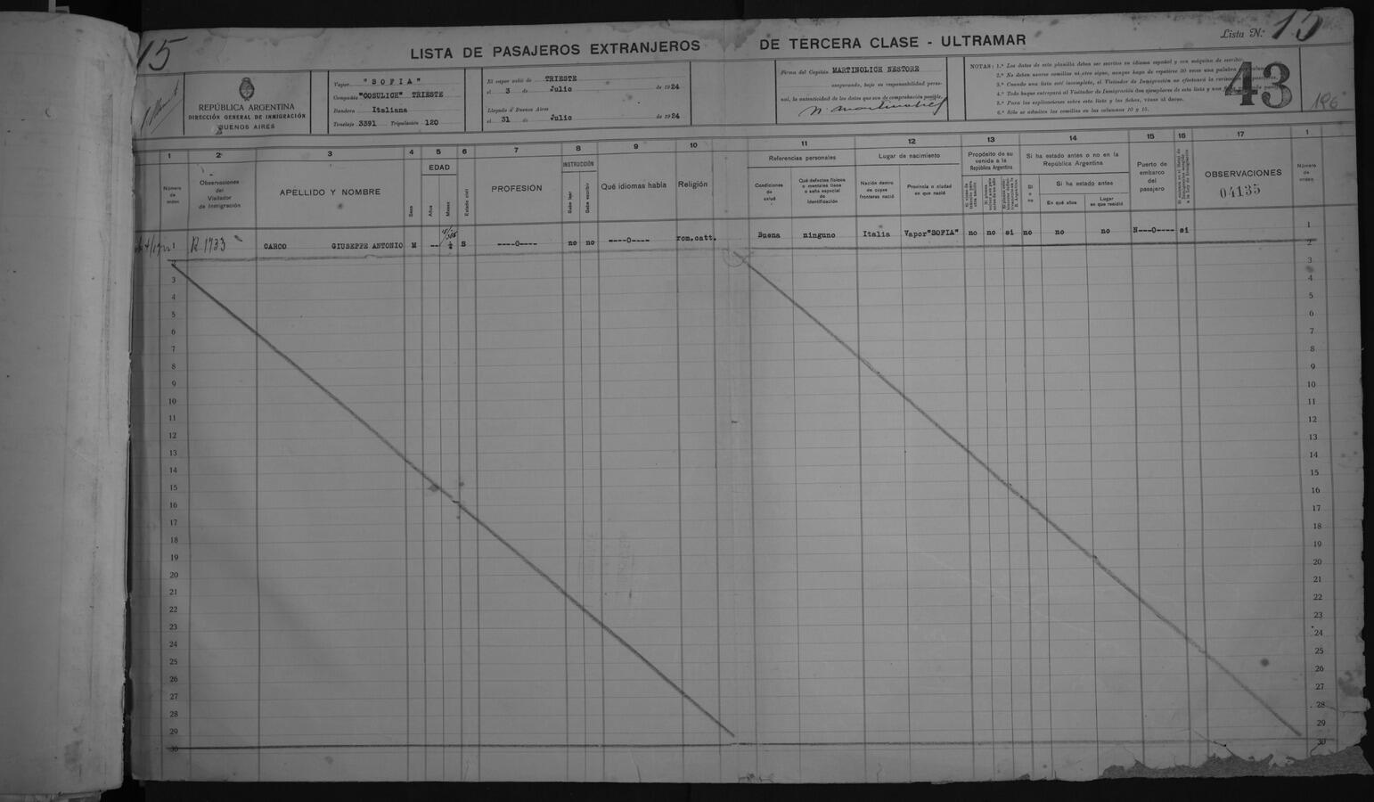 Original Digital object not accessible