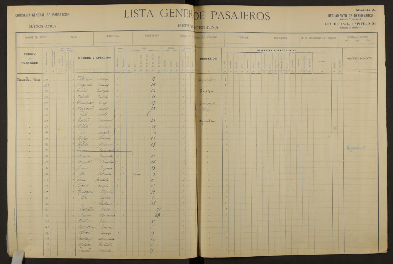 Original Document numérique not accessible