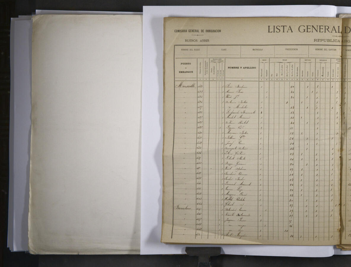 Original Document numérique not accessible