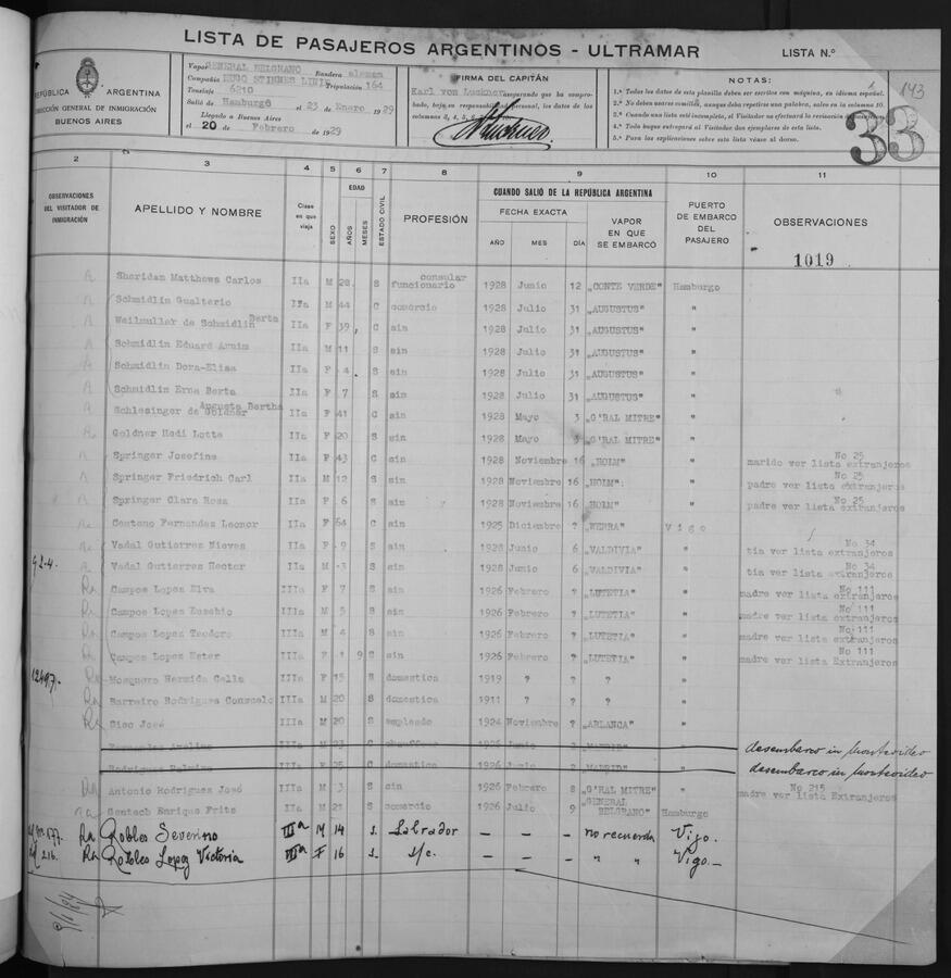 Original Document numérique not accessible