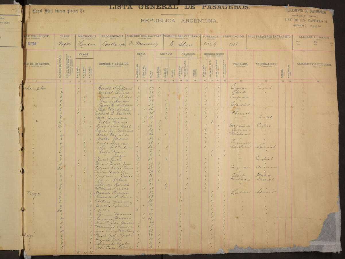 Original Document numérique not accessible