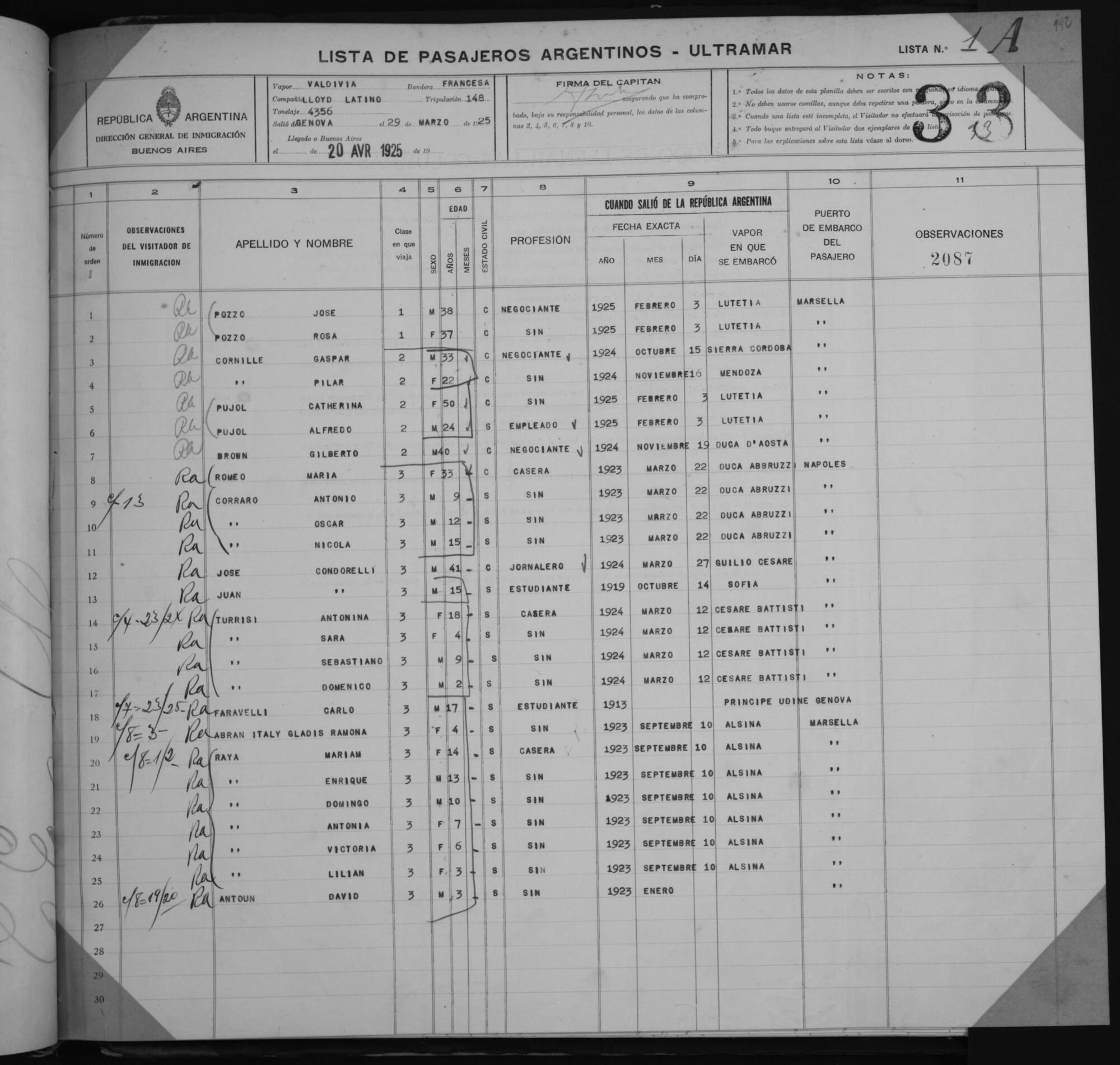 Original Document numérique not accessible