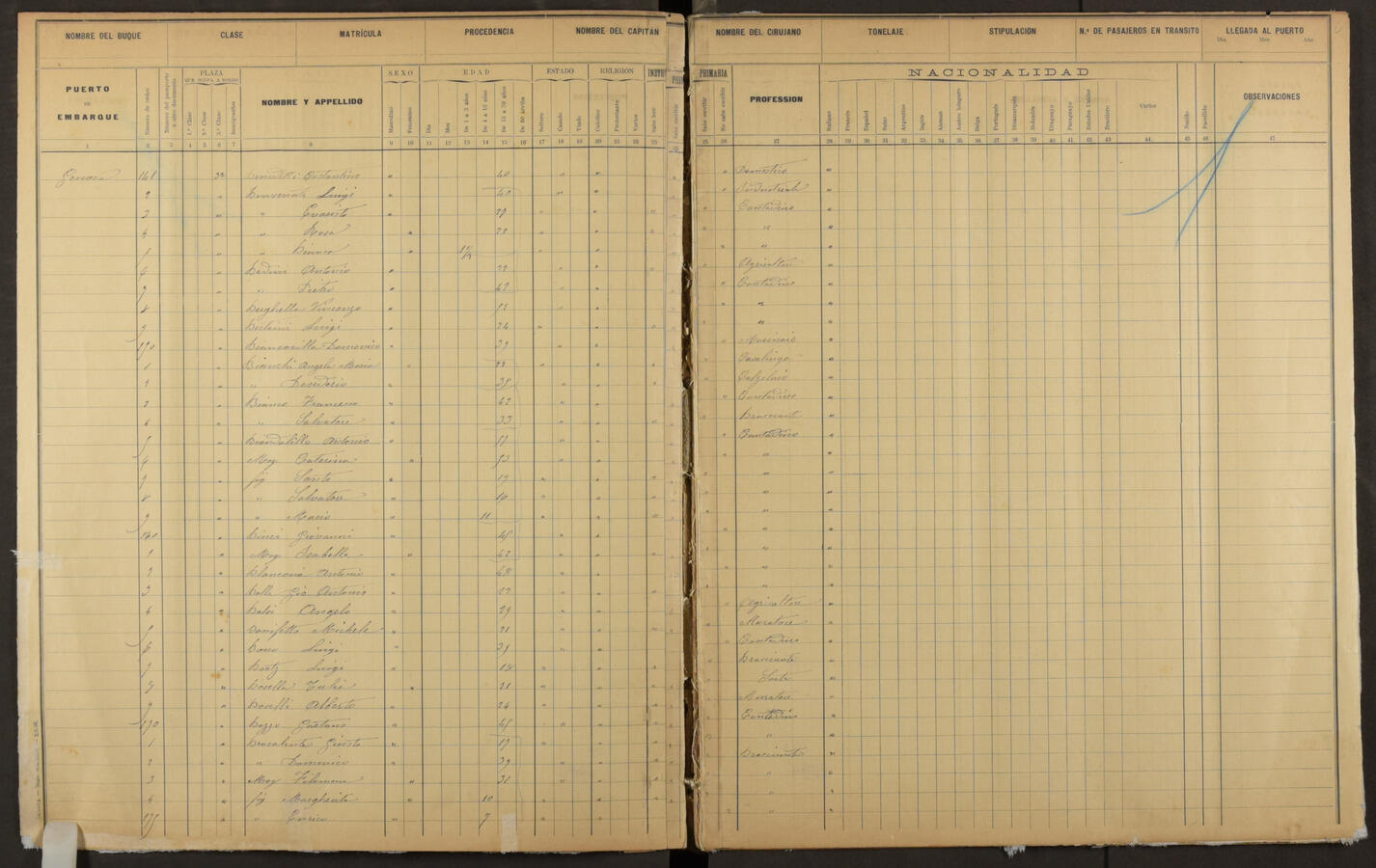 Original Digitaal object not accessible