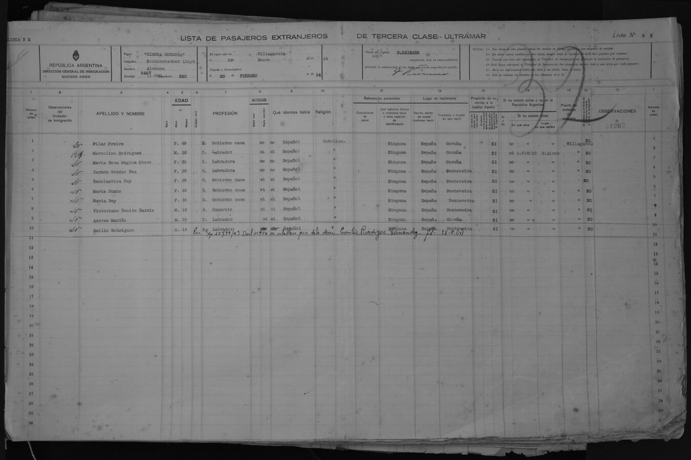 Original Document numérique not accessible