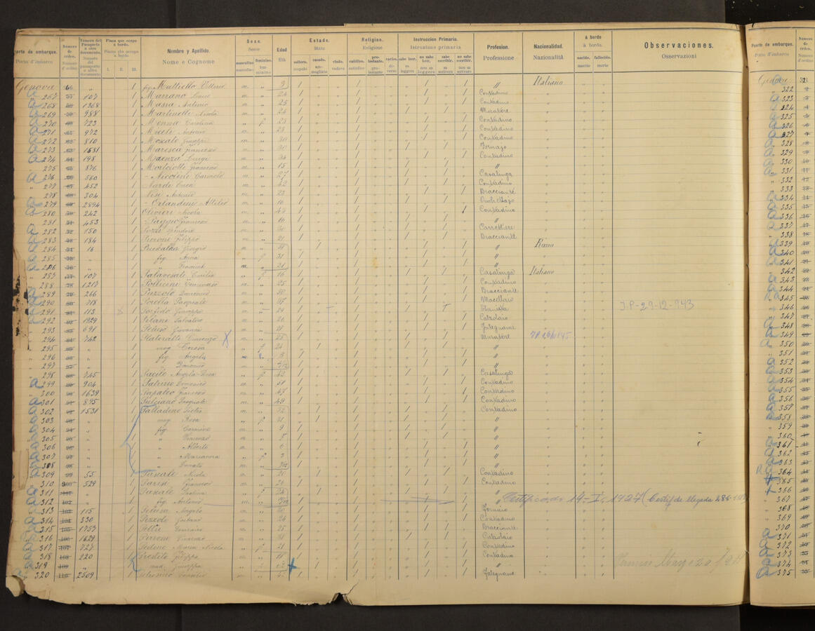 Original Document numérique not accessible