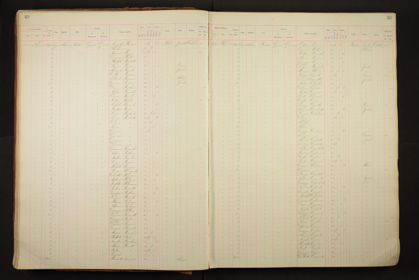 Original Digitaal object not accessible