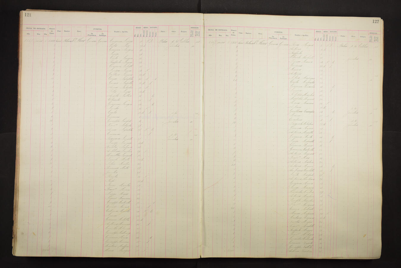 Original Document numérique not accessible