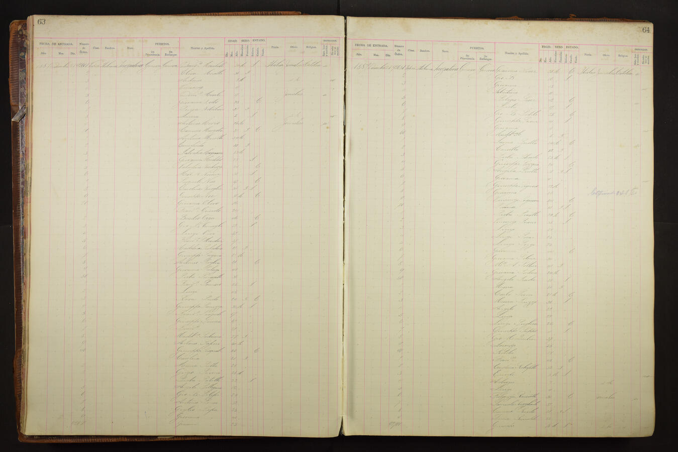 Original Document numérique not accessible