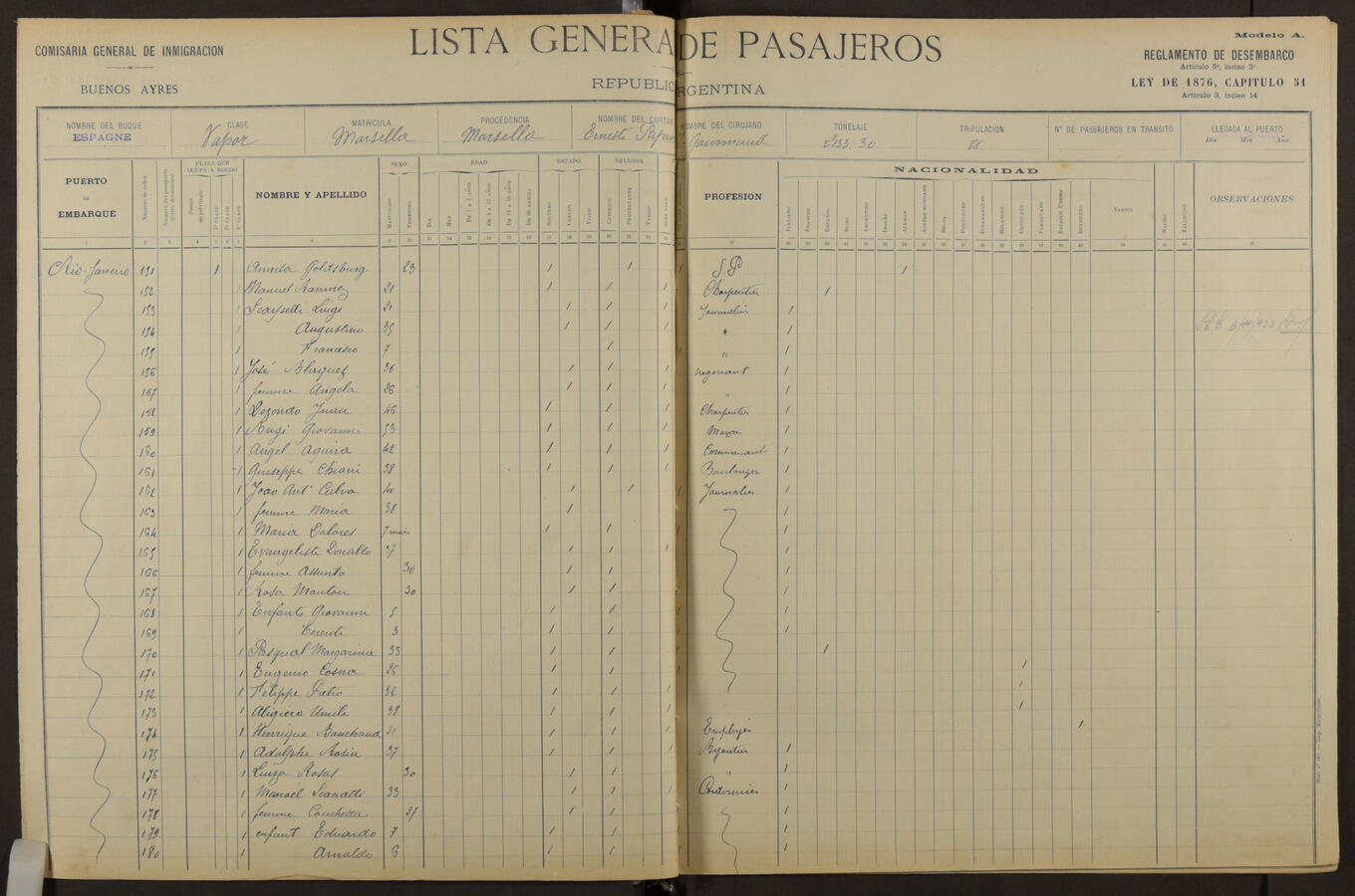 Original Document numérique not accessible