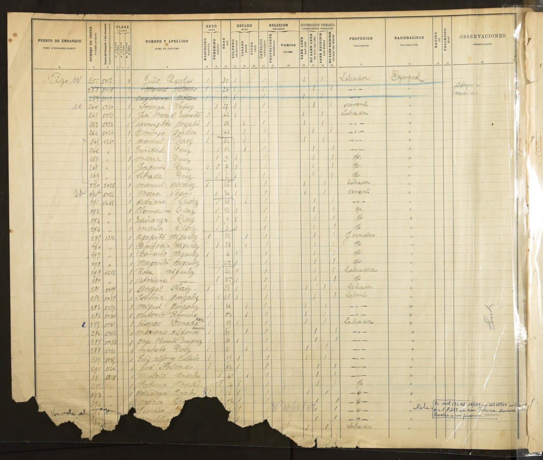 Original Document numérique not accessible