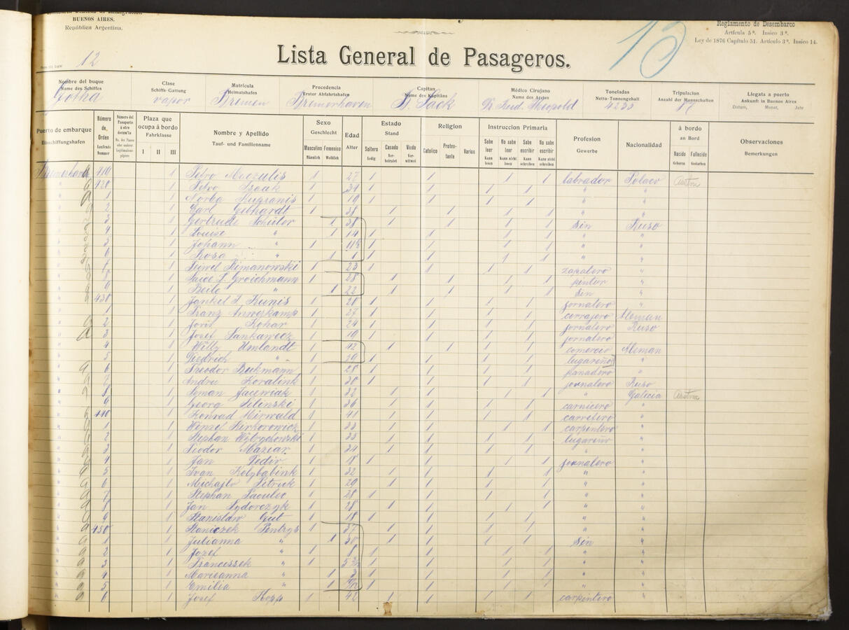 Original Document numérique not accessible