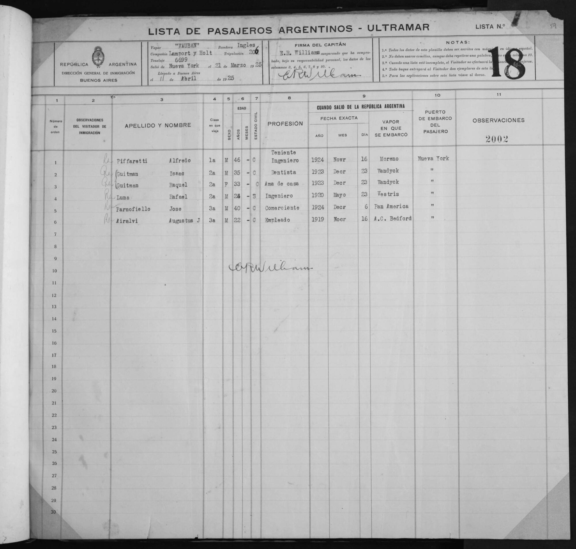 Original Document numérique not accessible