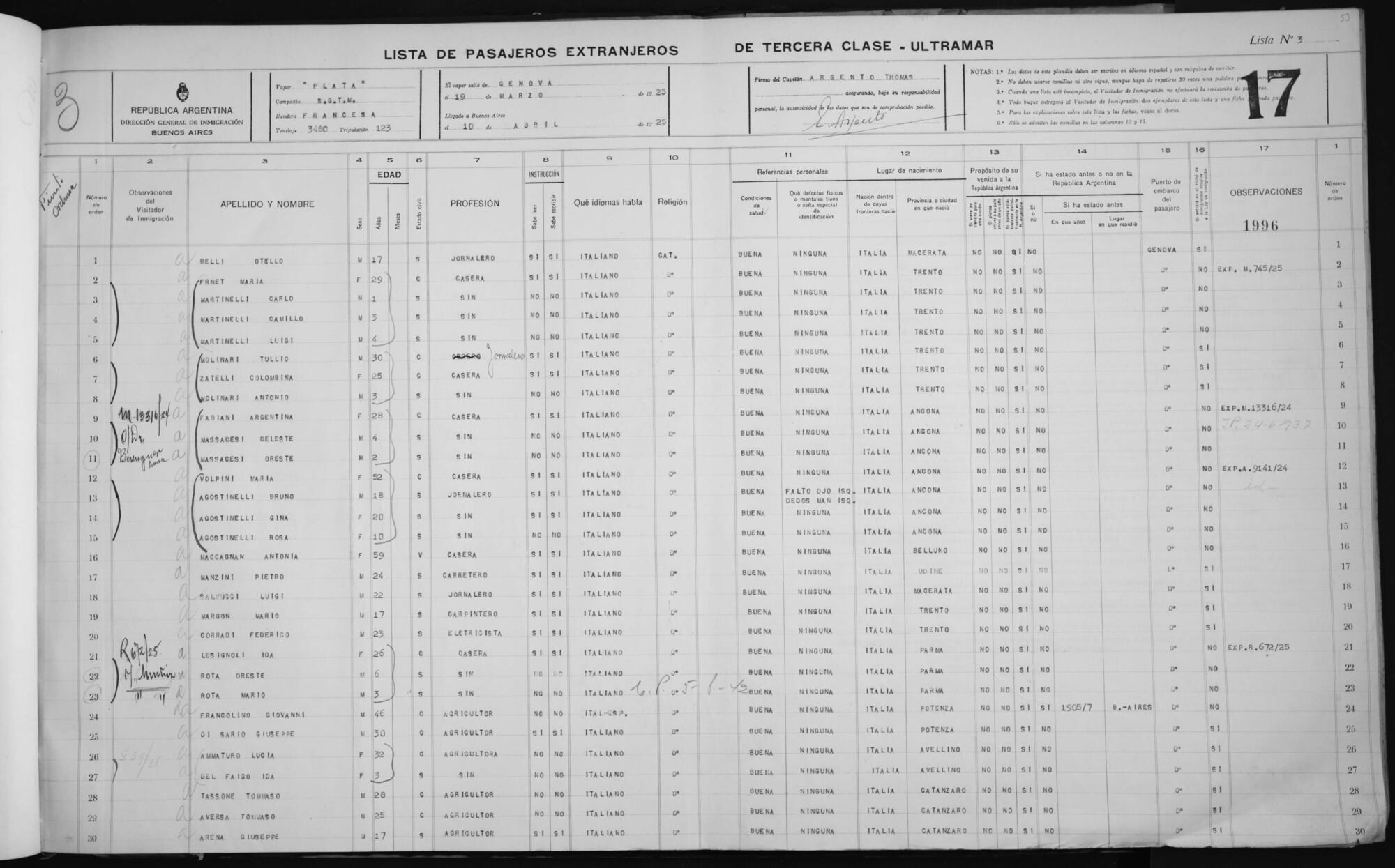 Original Document numérique not accessible