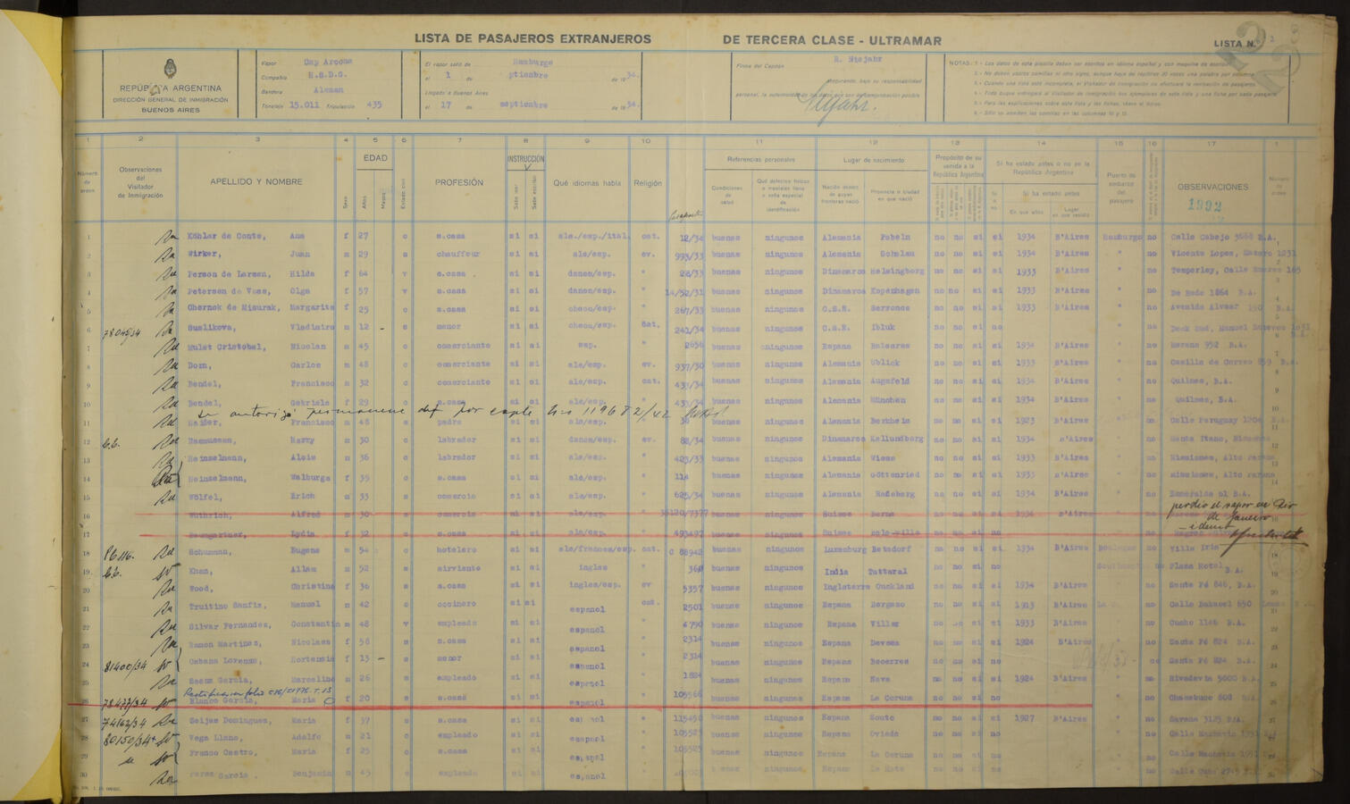 Original Digital object not accessible