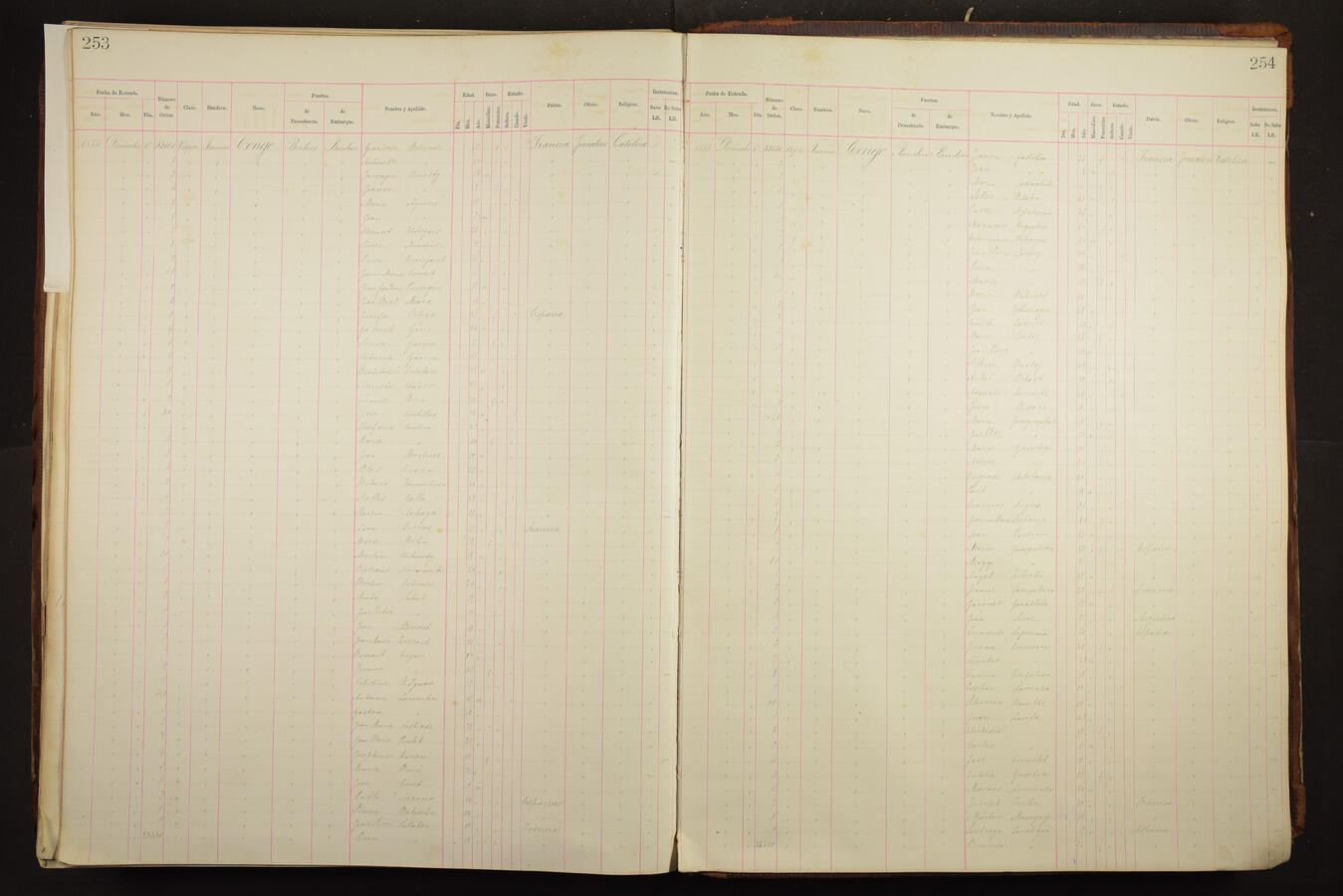 Original Document numérique not accessible