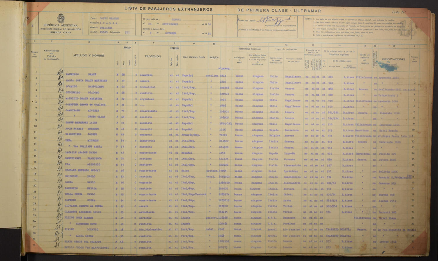 Original Document numérique not accessible