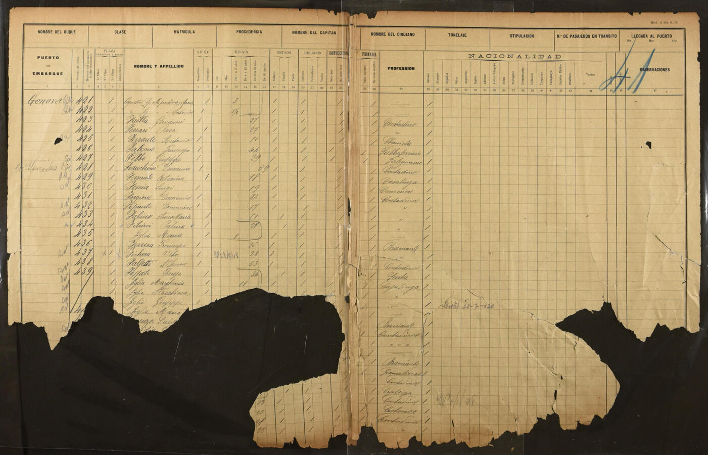 Original Digital object not accessible