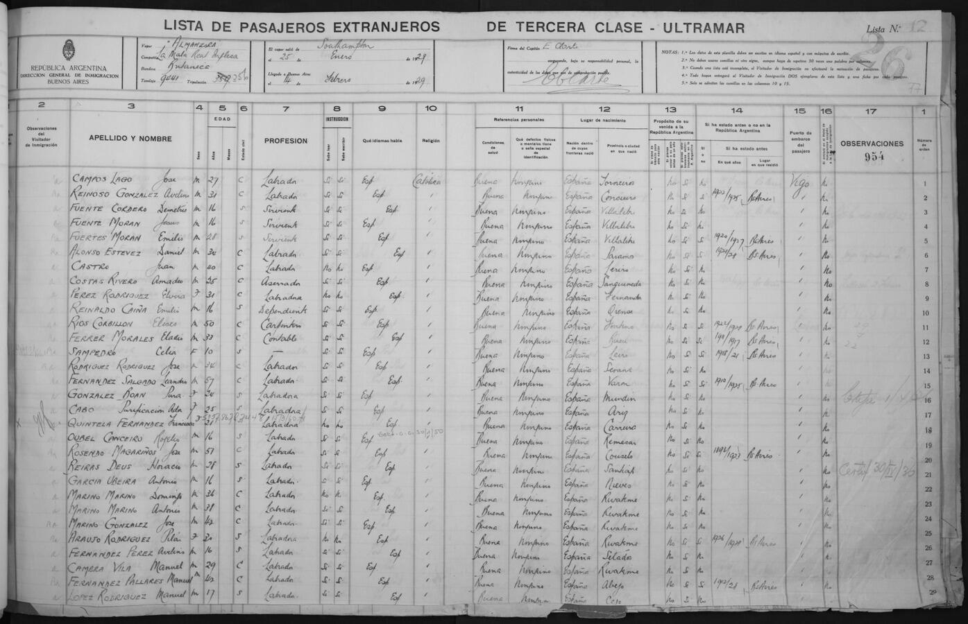 Original Document numérique not accessible