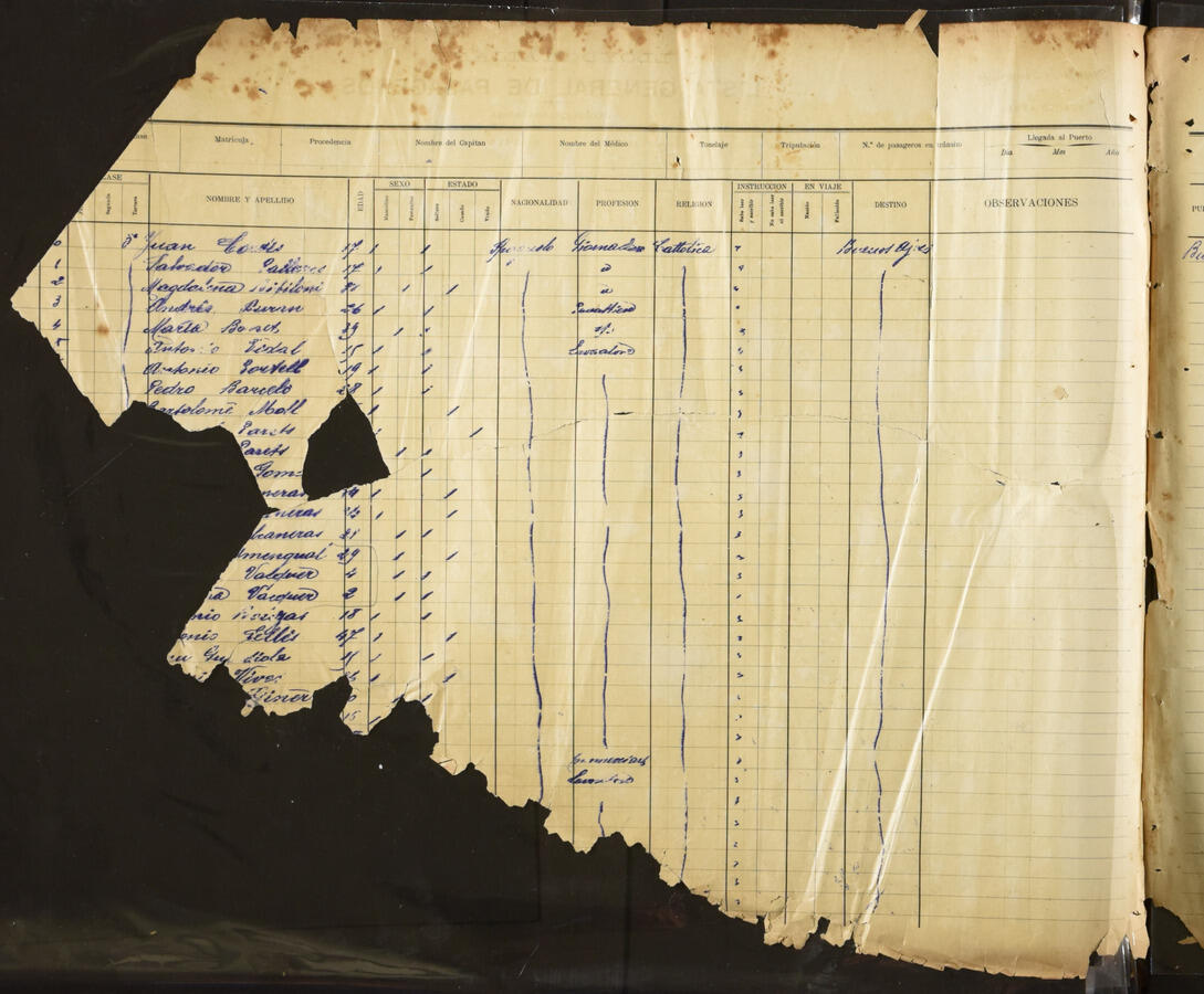 Original Document numérique not accessible